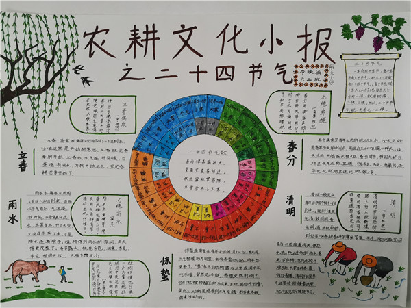 学校组织学生用手中的五彩笔以手抄报和绘画的形式描绘中国农耕文化的