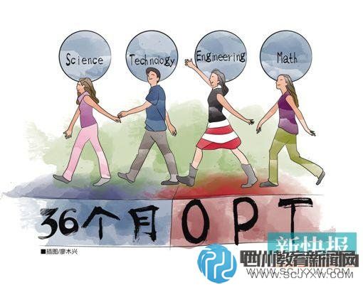:STEMרҵѧOPTӳ36