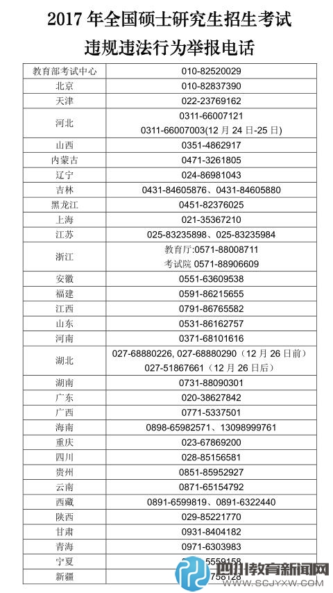 пΥΥٱ绰 ƾϢ
