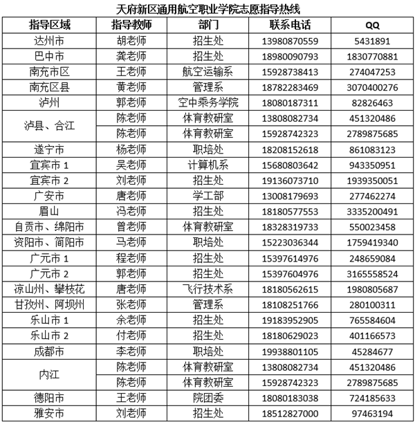 师,拥有20余年机场建筑,场务保障实践教学经验,主持完成 科研项目6项