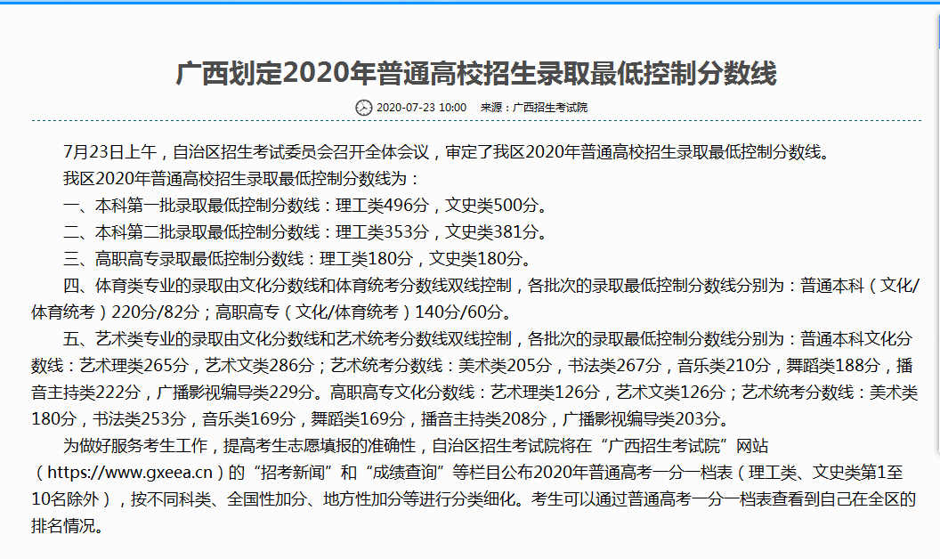2020ͨУ¼ȡͿƷ
