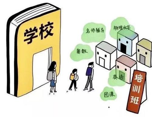 Ǯ֡Уⲹϰڣ