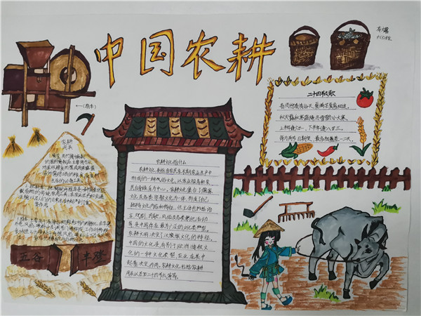 中国传统农具手抄报图片