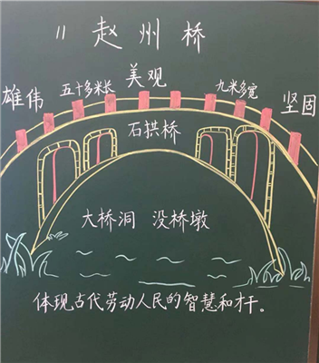 赵州桥的板书设计图图片
