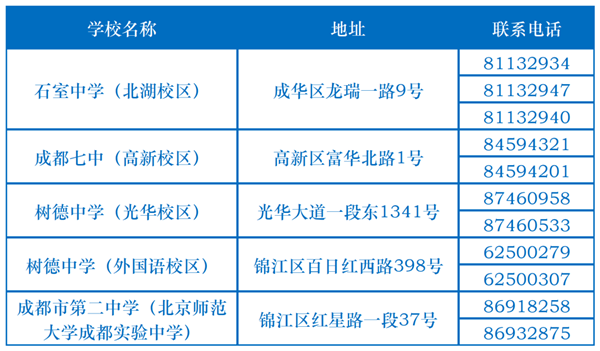 ذ2023ɶֱٌW(xu)УС(bo)(li)