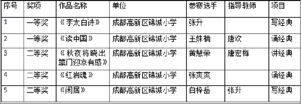 \СWڸ^(q)2023AbvِЫ@ѿ