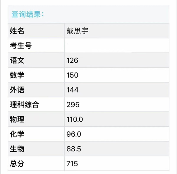 ףRa˼ͬW(xu)715