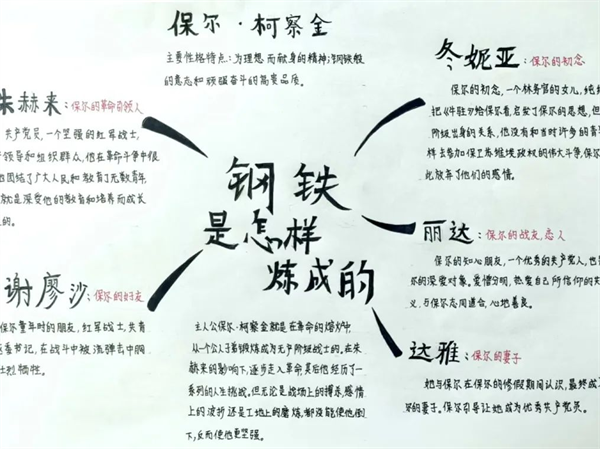 ⌍(sh)(yn)W(xu)УW(xu)Ӵ㟒ഺ־TͳL(zhng)