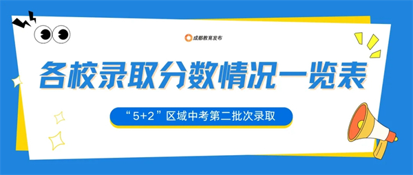 ɶ5+2пڶ¼ȡ