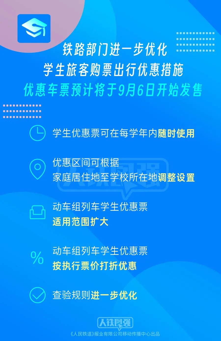 火车学生票优惠新政，来了！