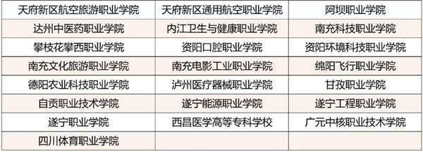 94�����Ĵ�2026���ְ����ʡ��ԺУ��������