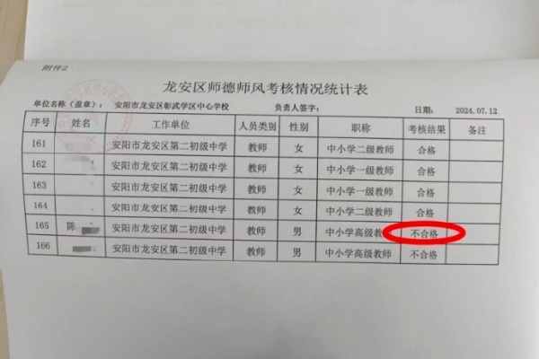 У��������Ů��ʦ̸�������϶���ʦ�²��ϸ�