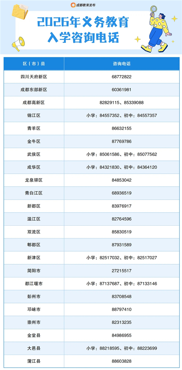 �ذ���2026��ɶ�����Ǩ��Ů��ѧ�������Ͽ�ʼ